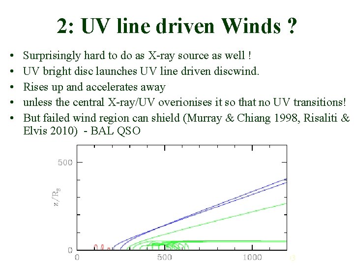 2: UV line driven Winds ? • • • Surprisingly hard to do as