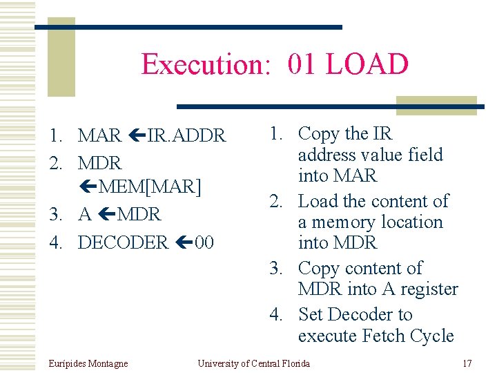 Execution: 01 LOAD 1. MAR IR. ADDR 2. MDR MEM[MAR] 3. A MDR 4.