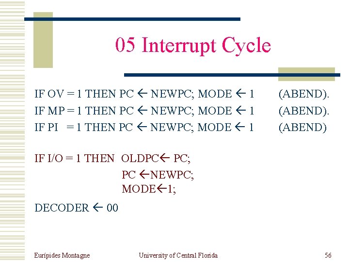 05 Interrupt Cycle IF OV = 1 THEN PC NEWPC; MODE 1 IF MP