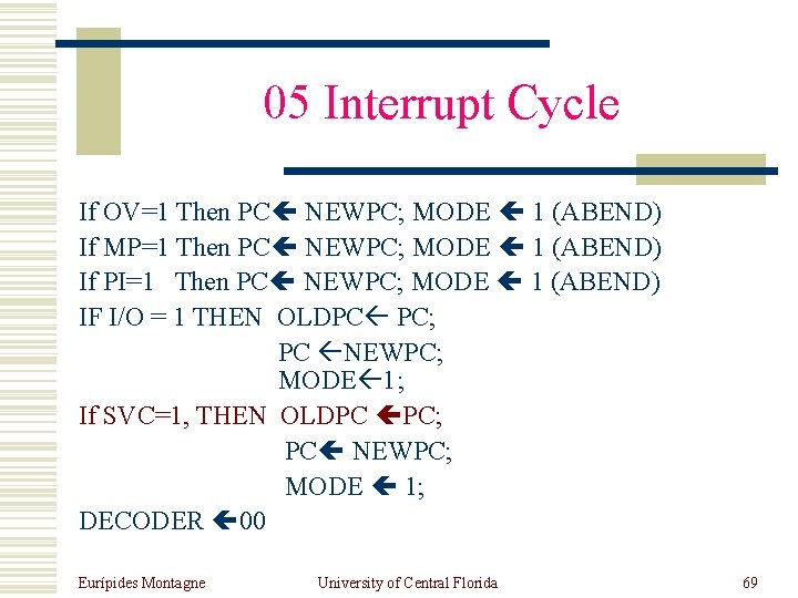 05 Interrupt Cycle If OV=1 Then PC NEWPC; MODE 1 (ABEND) If MP=1 Then