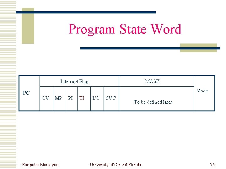 Program State Word Interrupt Flags PC MASK Mode OV MP Eurípides Montagne PI TI