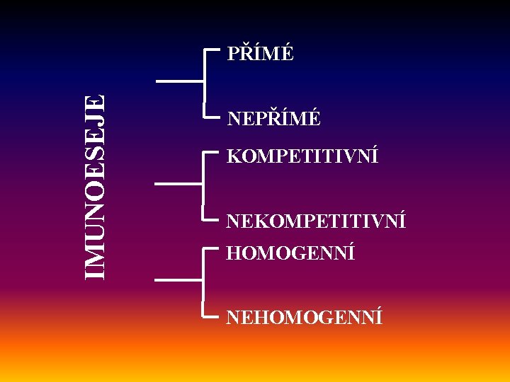 IMUNOESEJE PŘÍMÉ NEPŘÍMÉ KOMPETITIVNÍ NEKOMPETITIVNÍ HOMOGENNÍ NEHOMOGENNÍ 