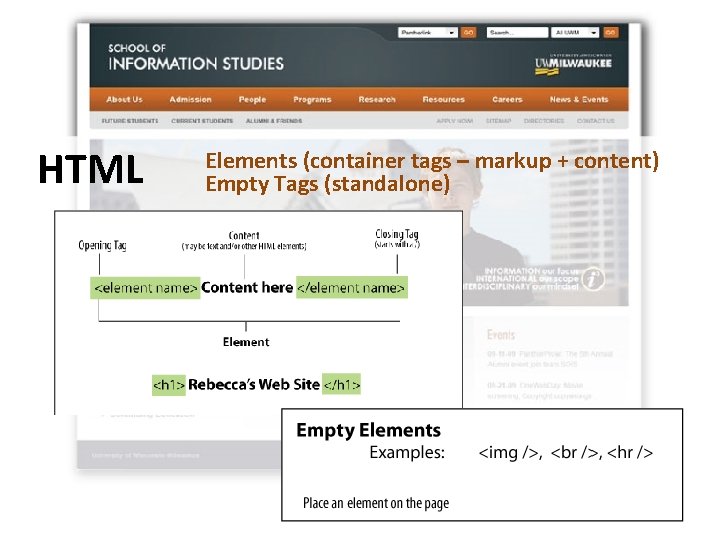 HTML Elements (container tags – markup + content) Empty Tags (standalone) HTML Elements (container tags – markup + content) Empty Tags (standalone)