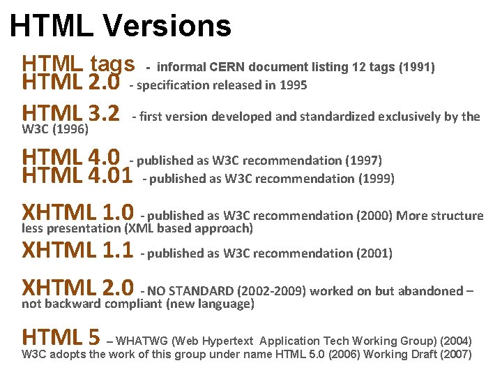 HTML Versions HTML tags HTML 2. 0 HTML 3. 2 W 3 C (1996) HTML Versions HTML tags HTML 2. 0 HTML 3. 2 W 3 C (1996)