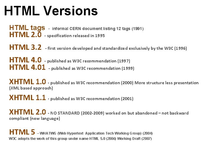 HTML Versions HTML tags - informal CERN document listing 12 tags (1991) HTML 2. HTML Versions HTML tags - informal CERN document listing 12 tags (1991) HTML 2.