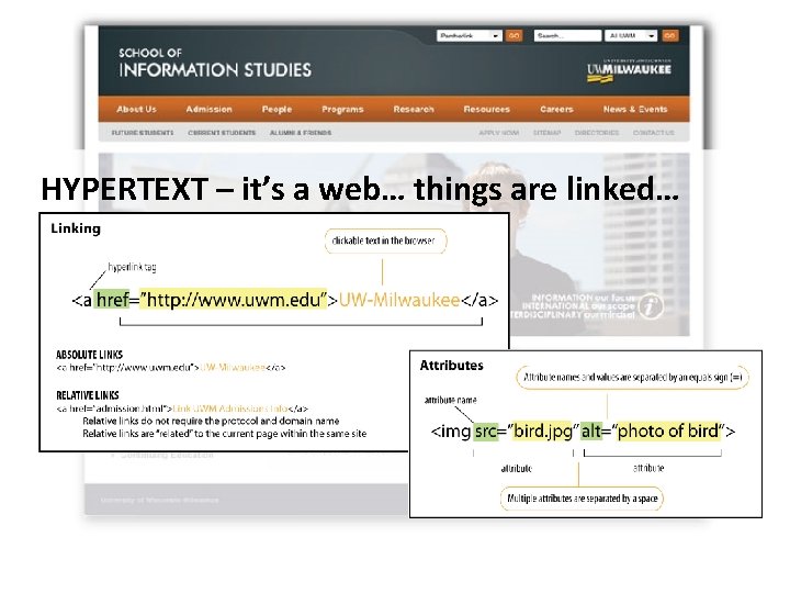 HYPERTEXT – it’s a web… things are linked… HYPERTEXT – it’s a web… things are linked…