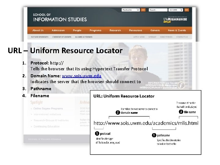 URL – Uniform Resource Locator 1. Protocol: http: // Tells the browser that its URL – Uniform Resource Locator 1. Protocol: http: // Tells the browser that its