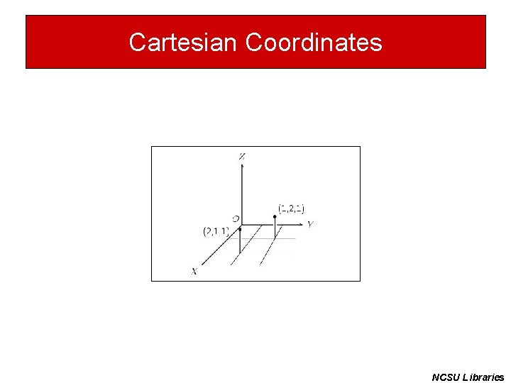 Cartesian Coordinates NCSU Libraries 