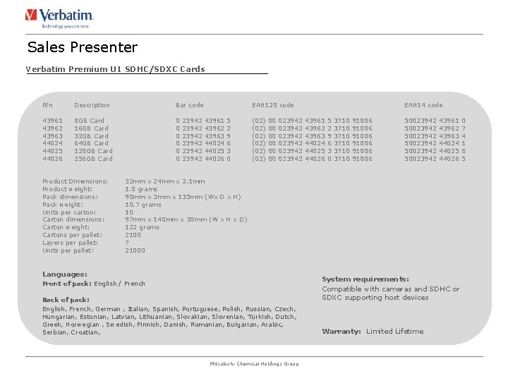 Sales Presenter Verbatim Premium U 1 SDHC/SDXC Cards P/n Description Bar code 43961 43962