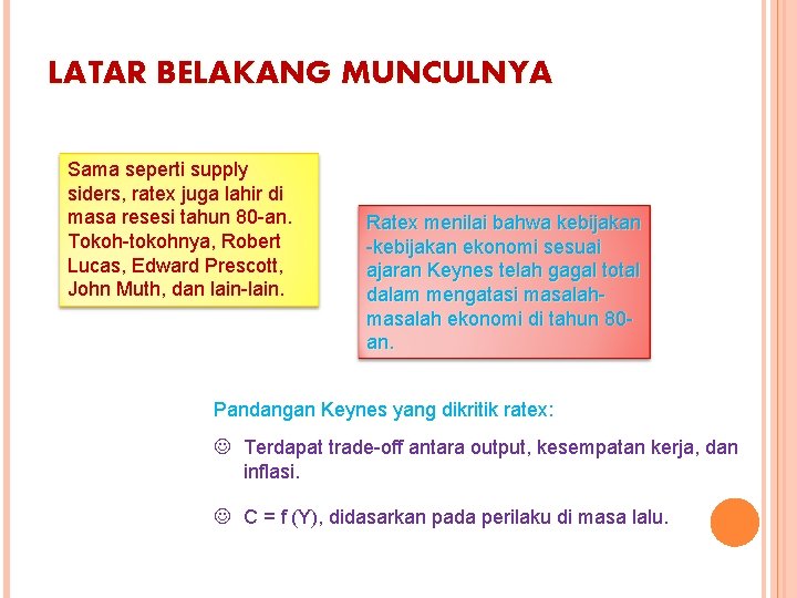 LATAR BELAKANG MUNCULNYA Sama seperti supply siders, ratex juga lahir di masa resesi tahun