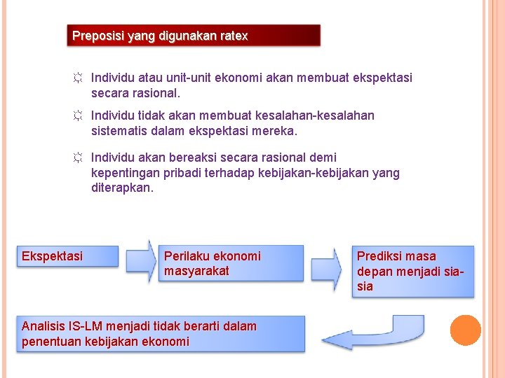 Preposisi yang digunakan ratex ☼ Individu atau unit-unit ekonomi akan membuat ekspektasi secara rasional.