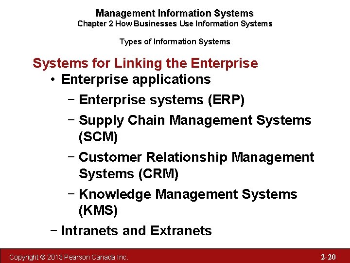 Management Information Systems Chapter 2 How Businesses Use Information Systems Types of Information Systems