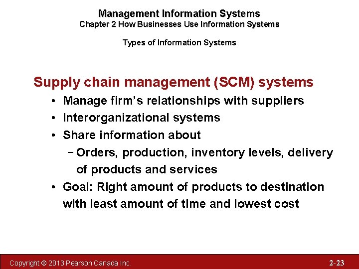 Management Information Systems Chapter 2 How Businesses Use Information Systems Types of Information Systems