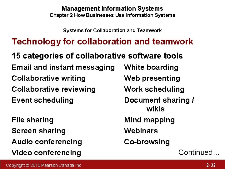 Management Information Systems Chapter 2 How Businesses Use Information Systems for Collaboration and Teamwork