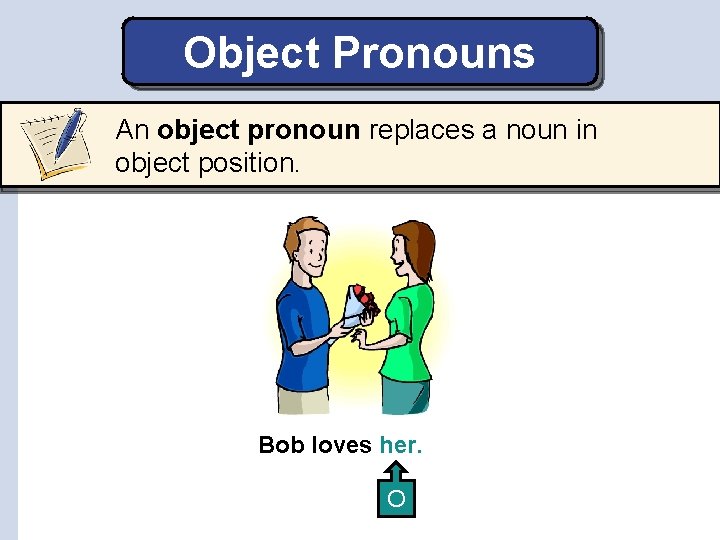 Object Pronouns An object pronoun replaces a noun in object position. Bob loves her.