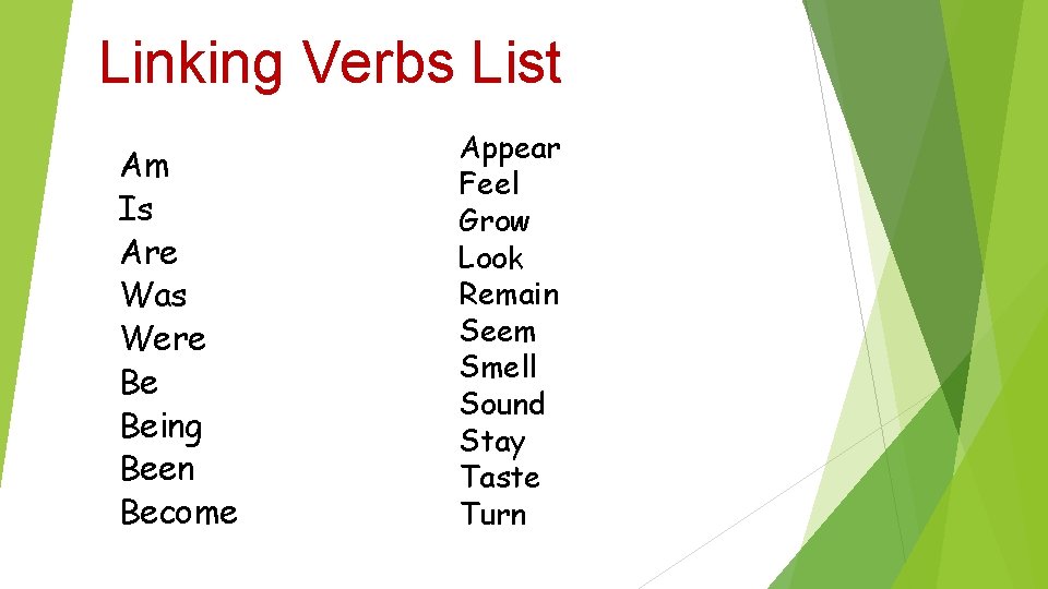 Linking Verbs List Am Is Are Was Were Be Being Been Become Appear Feel