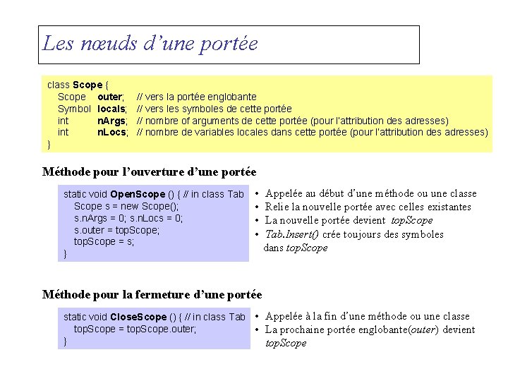 Les nœuds d’une portée class Scope { Scope outer; Symbol locals; int n. Args;