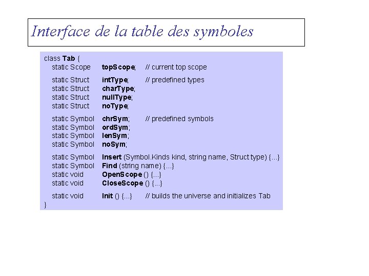 Interface de la table des symboles class Tab { static Scope top. Scope; //