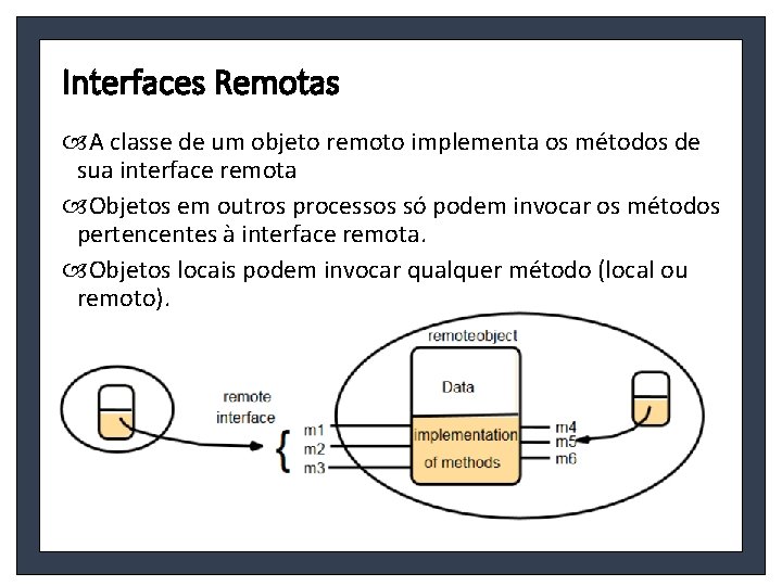 Interfaces Remotas A classe de um objeto remoto implementa os métodos de sua interface
