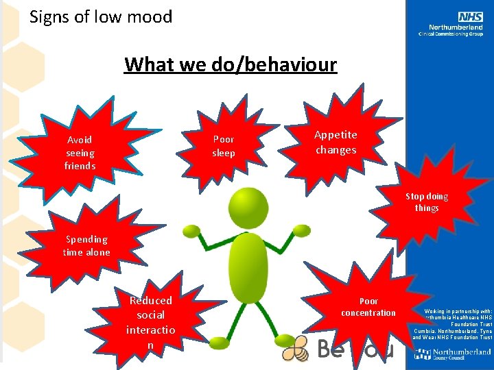 Signs of low mood What we do/behaviour Poor sleep Avoid seeing friends Appetite changes
