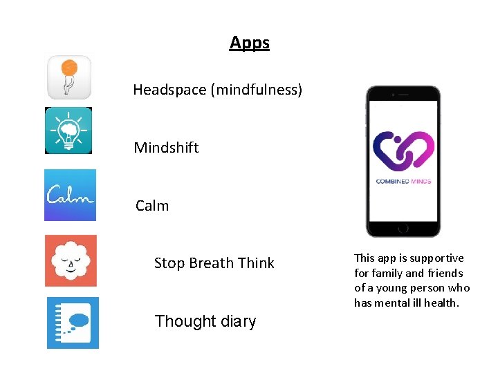 Apps Headspace (mindfulness) Mindshift Calm Stop Breath Think Thought diary This app is supportive