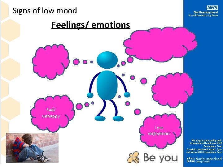 Signs of low mood Feelings/ emotions Sad/ unhappy Less enjoyment Working in partnership with: