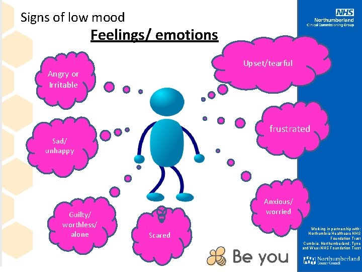 Signs of low mood Feelings/ emotions Upset/tearful Angry or Irritable frustrated Sad/ unhappy Guilty/