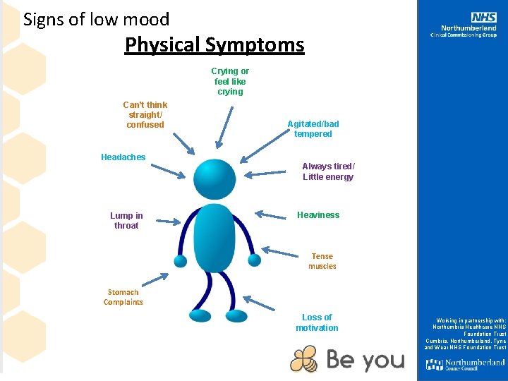 Signs of low mood Physical Symptoms Crying or feel like crying Can’t think straight/