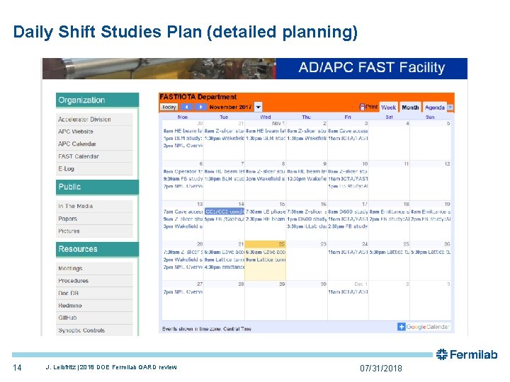 Daily Shift Studies Plan (detailed planning) 14 J. Leibfritz | 2018 DOE Fermilab GARD