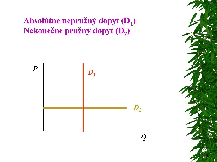 Absolútne nepružný dopyt (D 1) Nekonečne pružný dopyt (D 2) P D 1 D