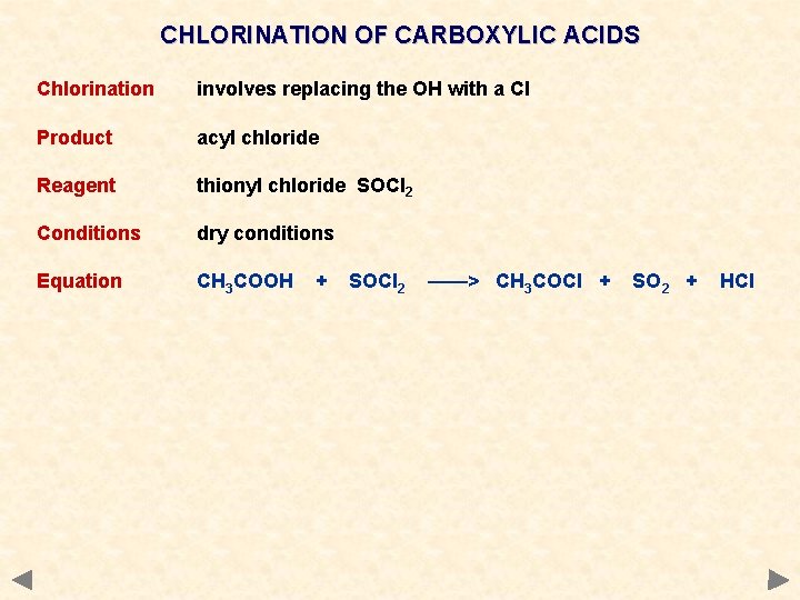 CHLORINATION OF CARBOXYLIC ACIDS Chlorination involves replacing the OH with a Cl Product acyl