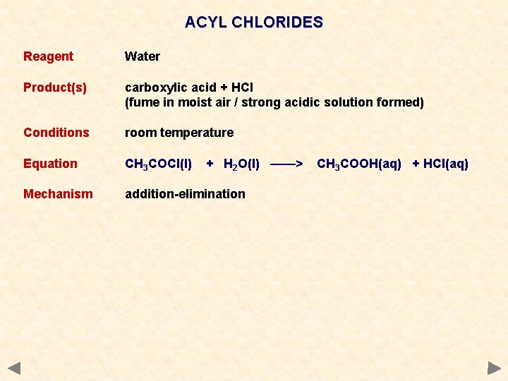 ACYL CHLORIDES Reagent Water Product(s) carboxylic acid + HCl (fume in moist air /
