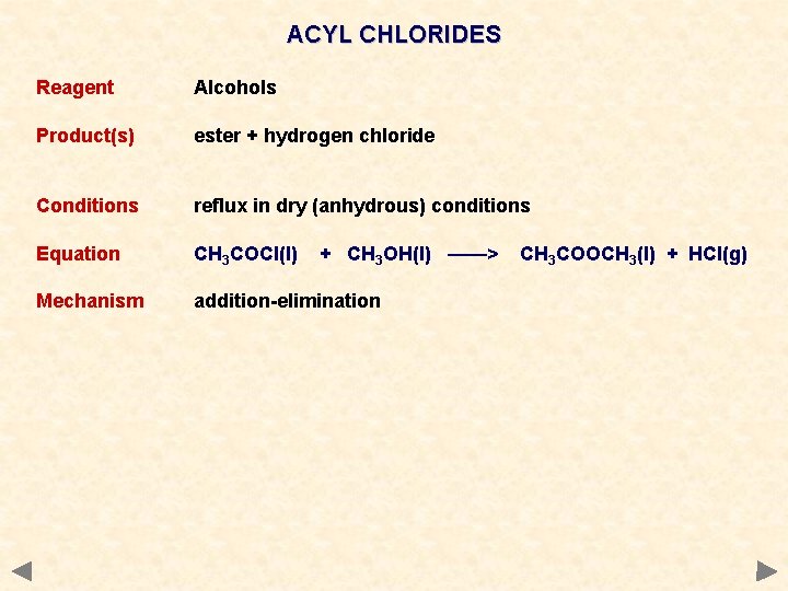 ACYL CHLORIDES Reagent Alcohols Product(s) ester + hydrogen chloride Conditions reflux in dry (anhydrous)