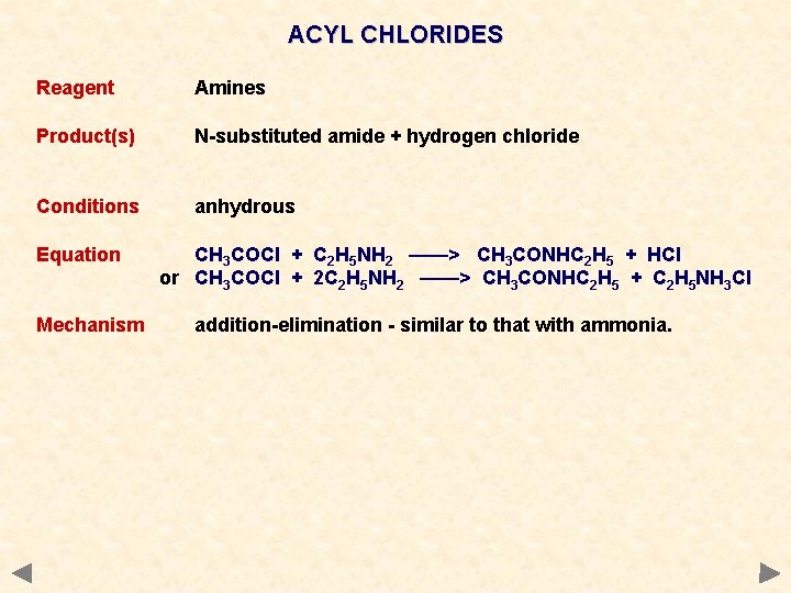 ACYL CHLORIDES Reagent Amines Product(s) N-substituted amide + hydrogen chloride Conditions anhydrous Equation Mechanism