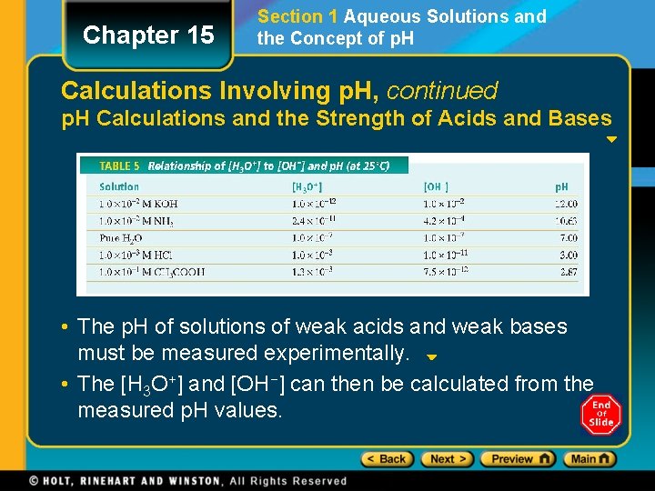 Chapter 15 Section 1 Aqueous Solutions and the Concept of p. H Calculations Involving