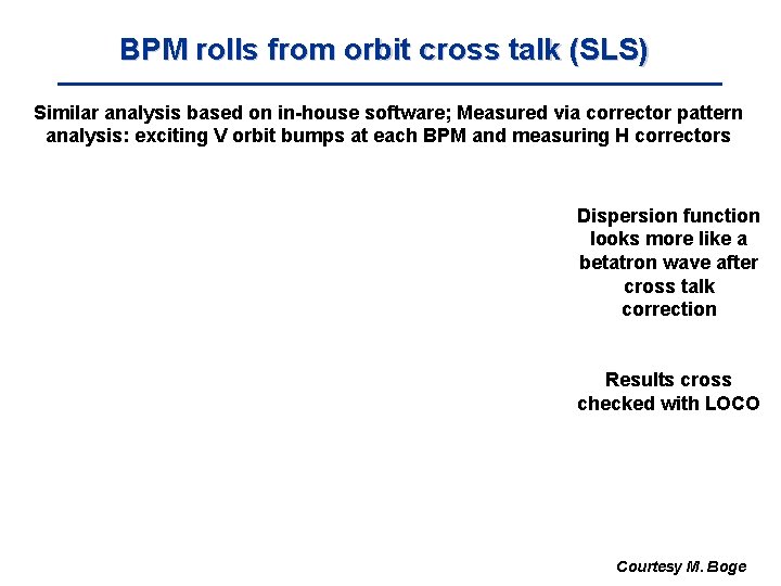 BPM rolls from orbit cross talk (SLS) Similar analysis based on in-house software; Measured