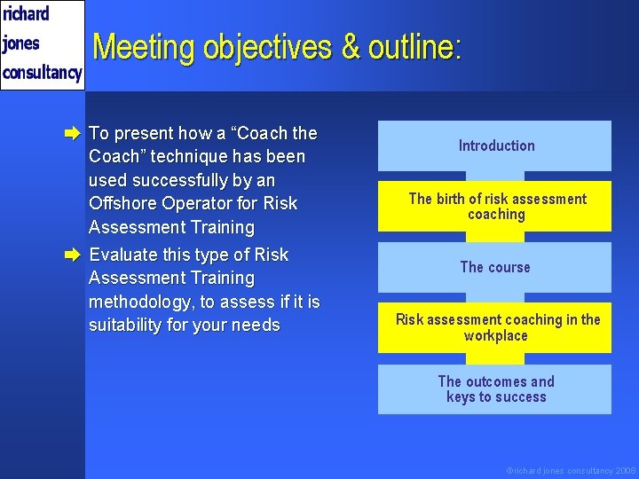 Meeting objectives & outline: è To present how a “Coach the Coach” technique has