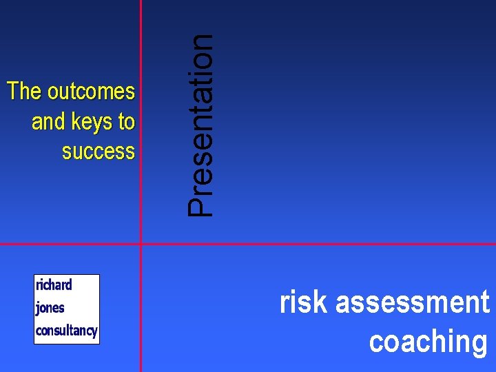 Presentation The outcomes and keys to success risk assessment coaching 