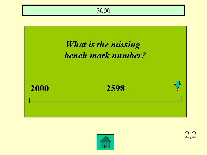 3000 What is the missing bench mark number? 2000 2598 ? 2, 2 