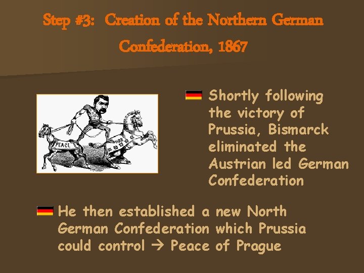 Step #3: Creation of the Northern German Confederation, 1867 Shortly following the victory of