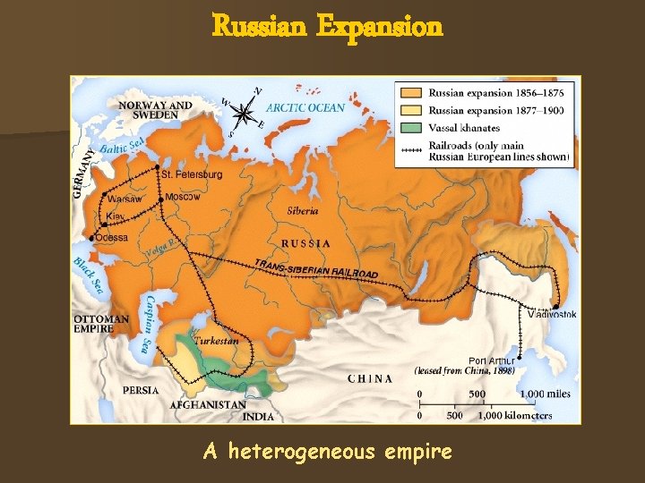 Russian Expansion A heterogeneous empire 