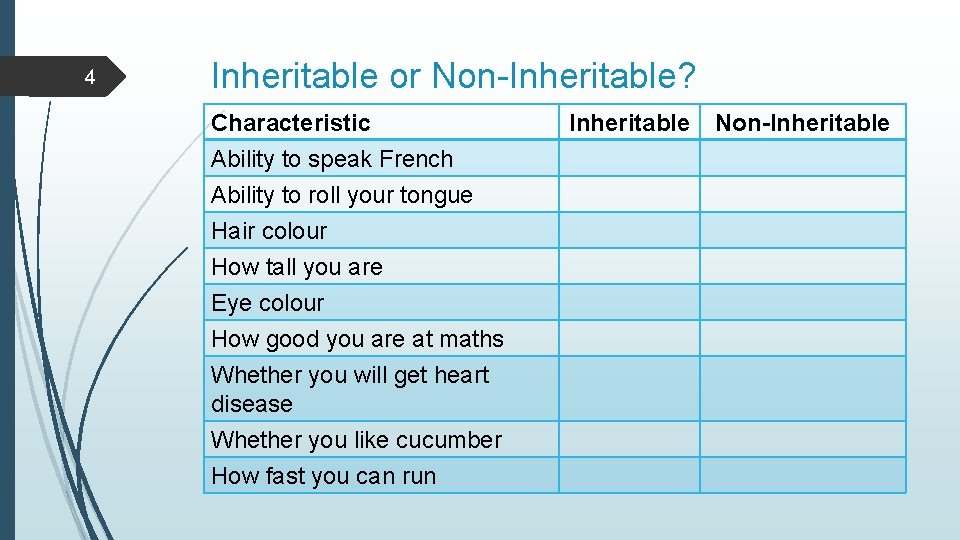 4 Inheritable or Non-Inheritable? Characteristic Ability to speak French Ability to roll your tongue