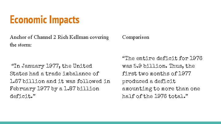 Economic Impacts Anchor of Channel 2 Rich Kellman covering the storm: “In January 1977,