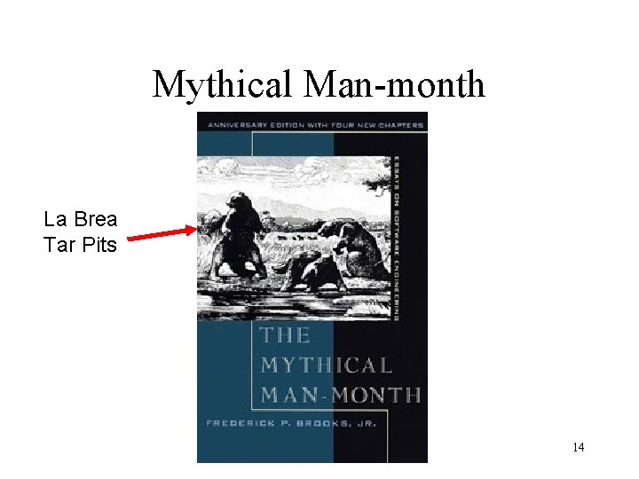 Mythical Man-month La Brea Tar Pits 14 