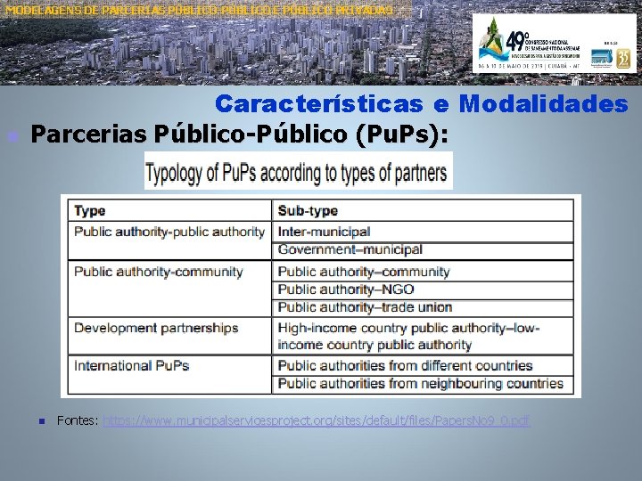 MODELAGENS DE PARCERIAS PÚBLICO-PÚBLICO E PÚBLICO PRIVADAS n Características e Modalidades Parcerias Público-Público (Pu.