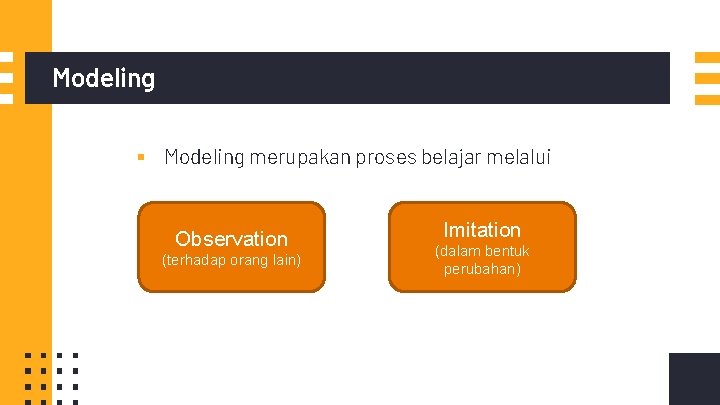 Modeling ▪ Modeling merupakan proses belajar melalui Observation (terhadap orang lain) Imitation (dalam bentuk