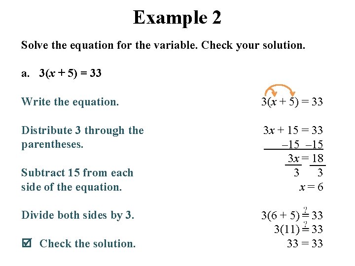 Example 2 Solve the equation for the variable. Check your solution. a. 3(x +
