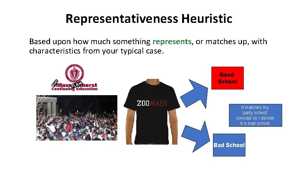 Representativeness Heuristic Based upon how much something represents, or matches up, with characteristics from