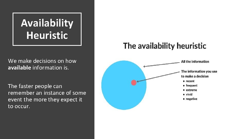 Availability Heuristic We make decisions on how available information is. The faster people can