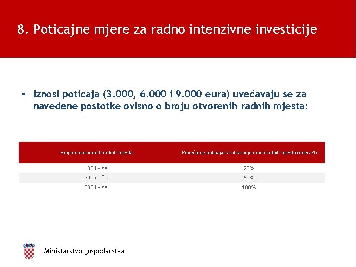 8. Poticajne mjere za radno intenzivne investicije ▪ Iznosi poticaja (3. 000, 6. 000